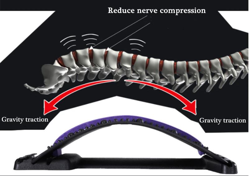 3-Level Adjustable Lumbar Spine Support Pad 20